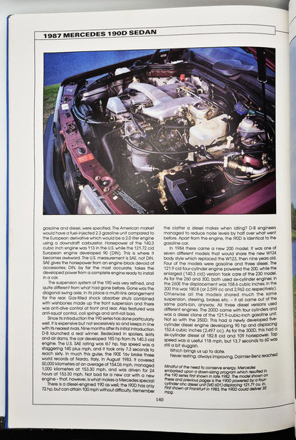 Mercedes: The Enduring Legend by Nicky Wright (Good, 1991, HC, 160 pgs, Colour Library Books)