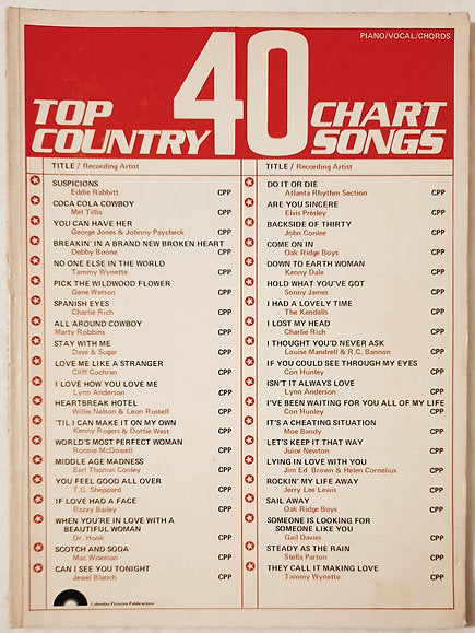 40 Top Country Chart Songs of 1979 Songbook Piano Vocals Chords (Good, Pbk, 1979)