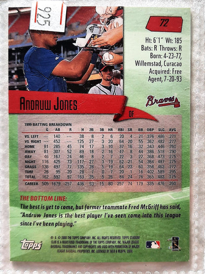 2000 Stadium Club Andruw Jones Atlanta Braves #72 Baseball Card TOPPS