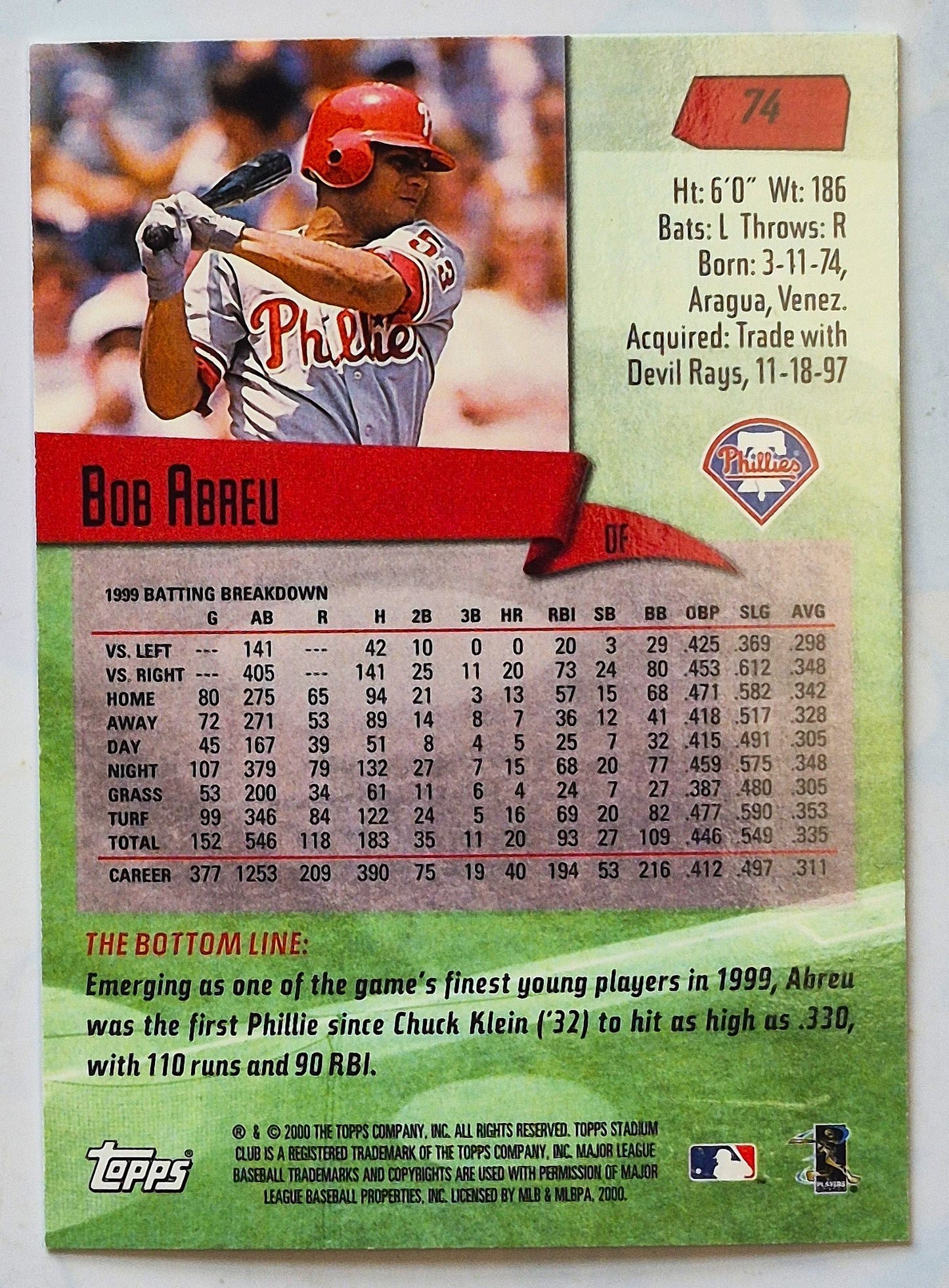 Abreu Bob Philadelphia Phillies Outfield #74 Topps 2000 Stadium Club Baseball Card