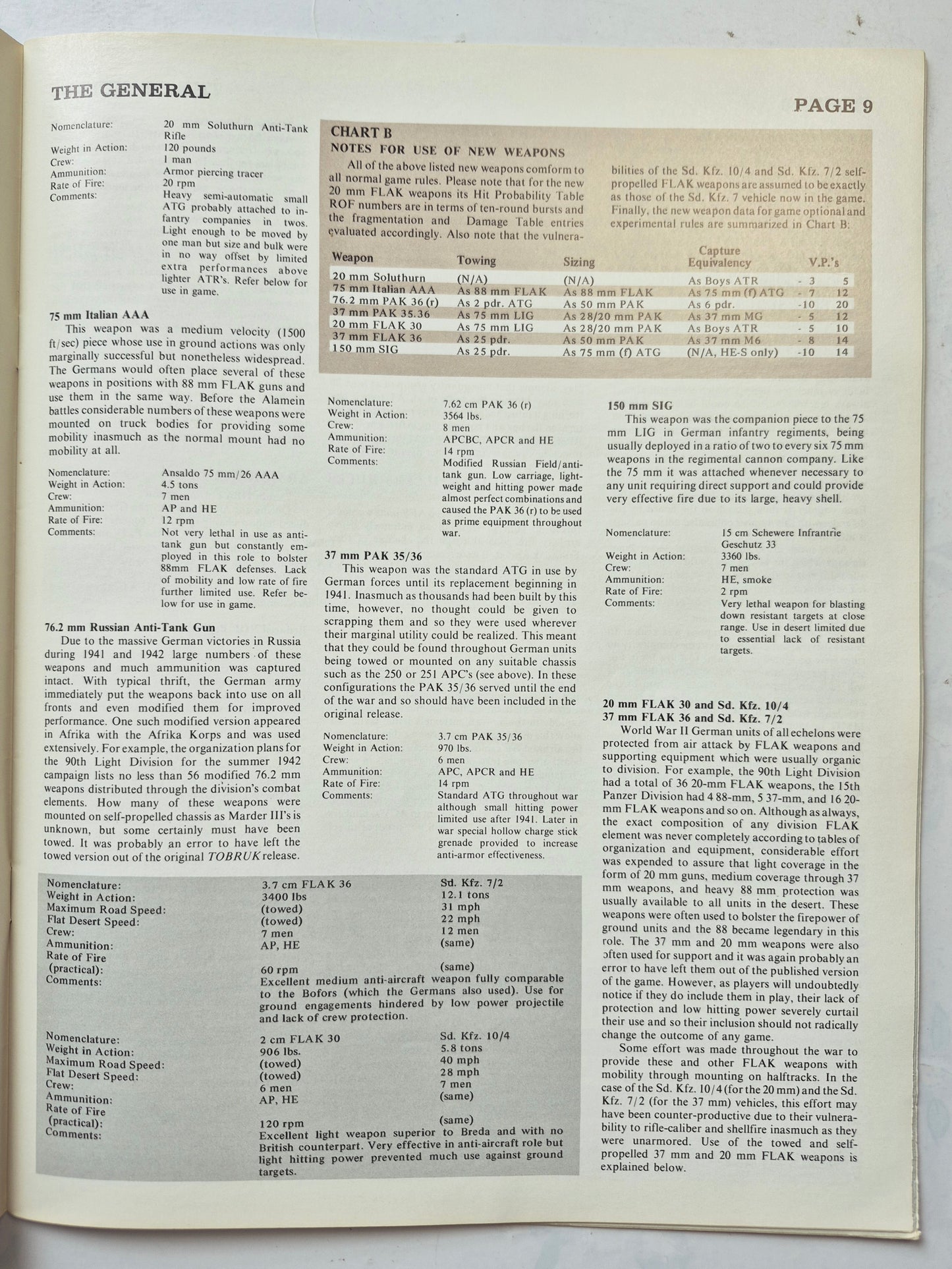 #89 Strategy & Tactics Sizilien: Das Rennen um Messina 10. Juli-17. Aug 1943 Nov/Dez 1981 (Gut, 60 Seiten, SPI)