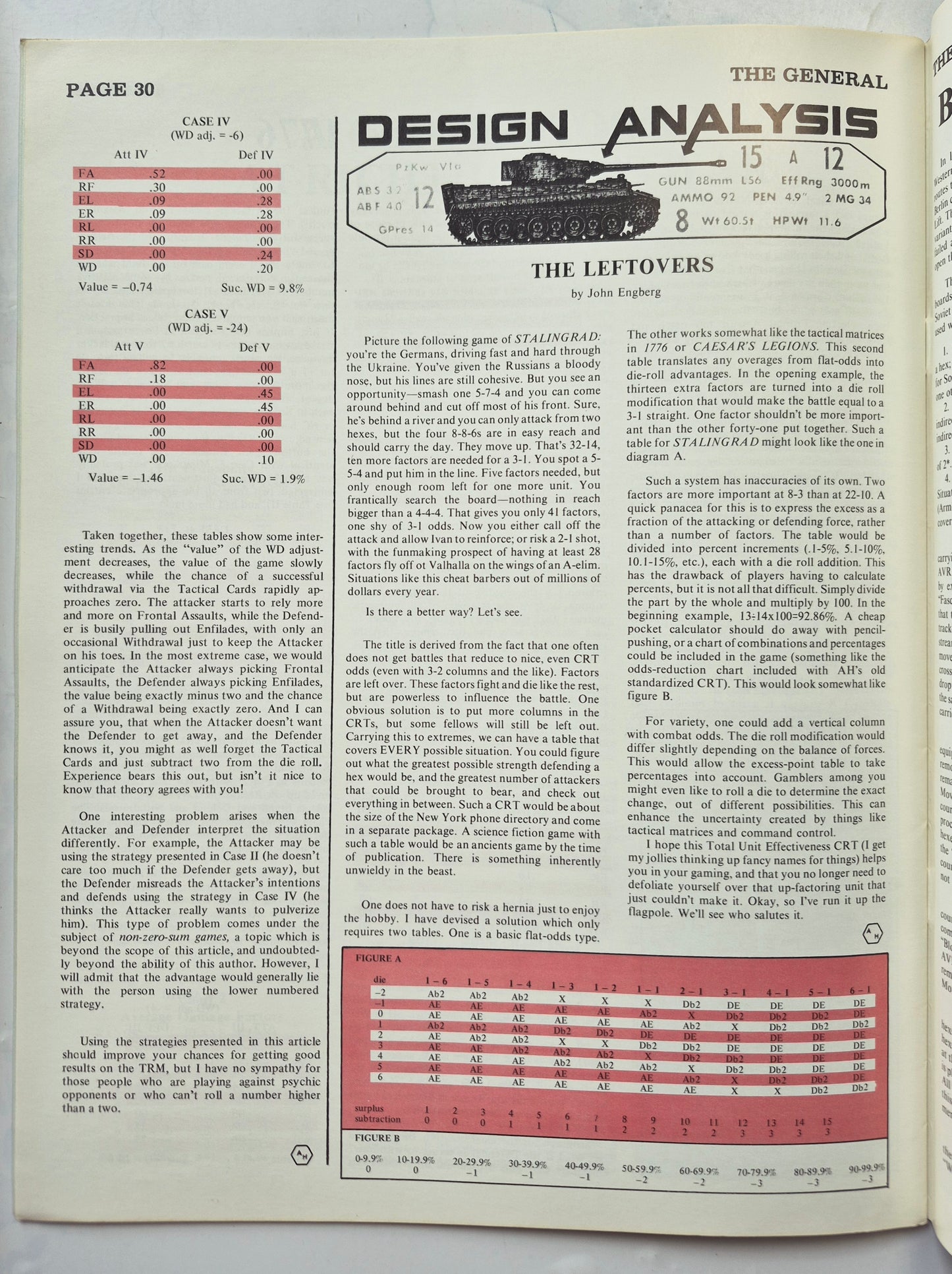 #89 Strategy & Tactics Sizilien: Das Rennen um Messina 10. Juli-17. Aug 1943 Nov/Dez 1981 (Gut, 60 Seiten, SPI)