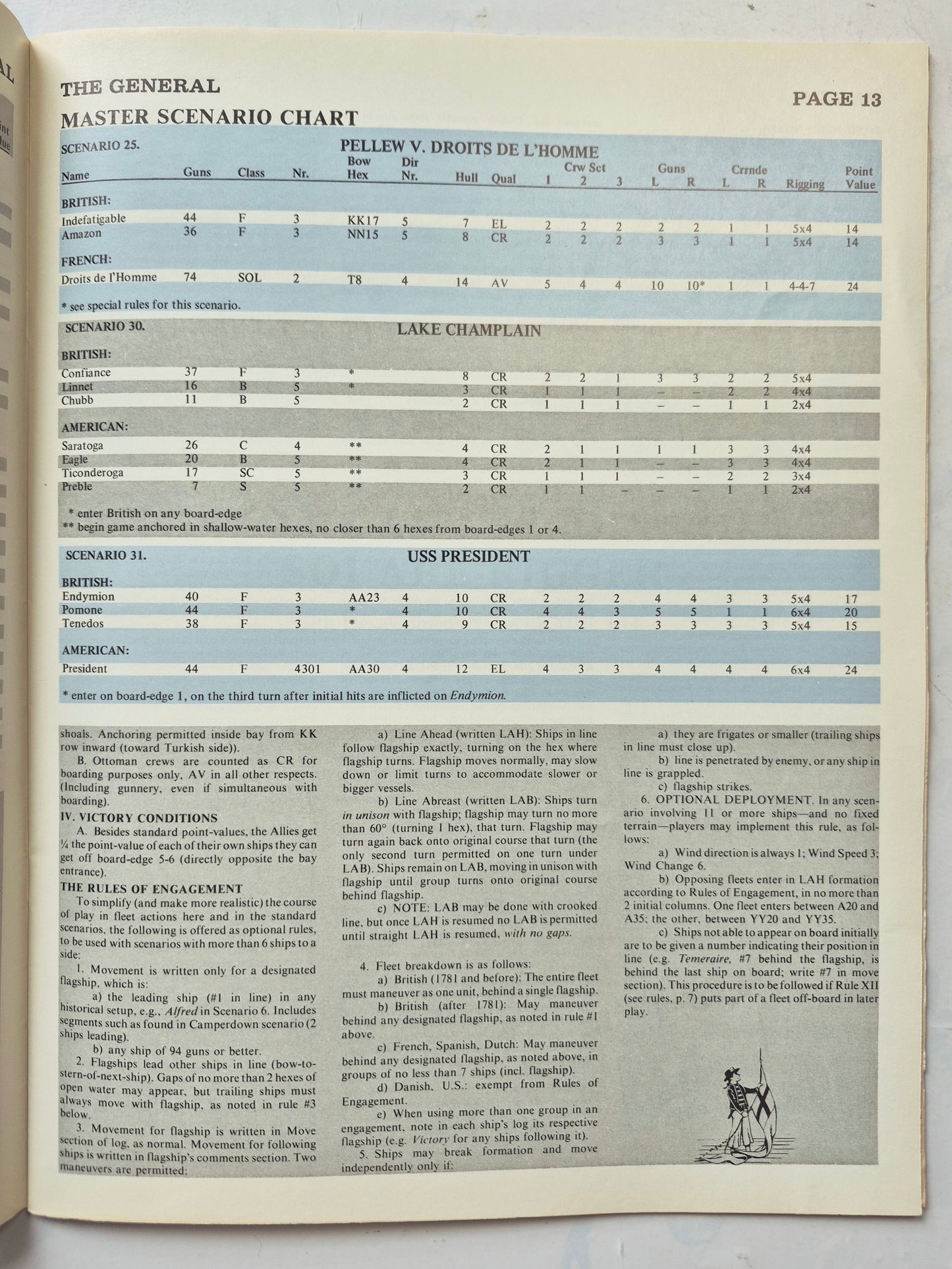 #89 Strategy & Tactics Sizilien: Das Rennen um Messina 10. Juli-17. Aug 1943 Nov/Dez 1981 (Gut, 60 Seiten, SPI)