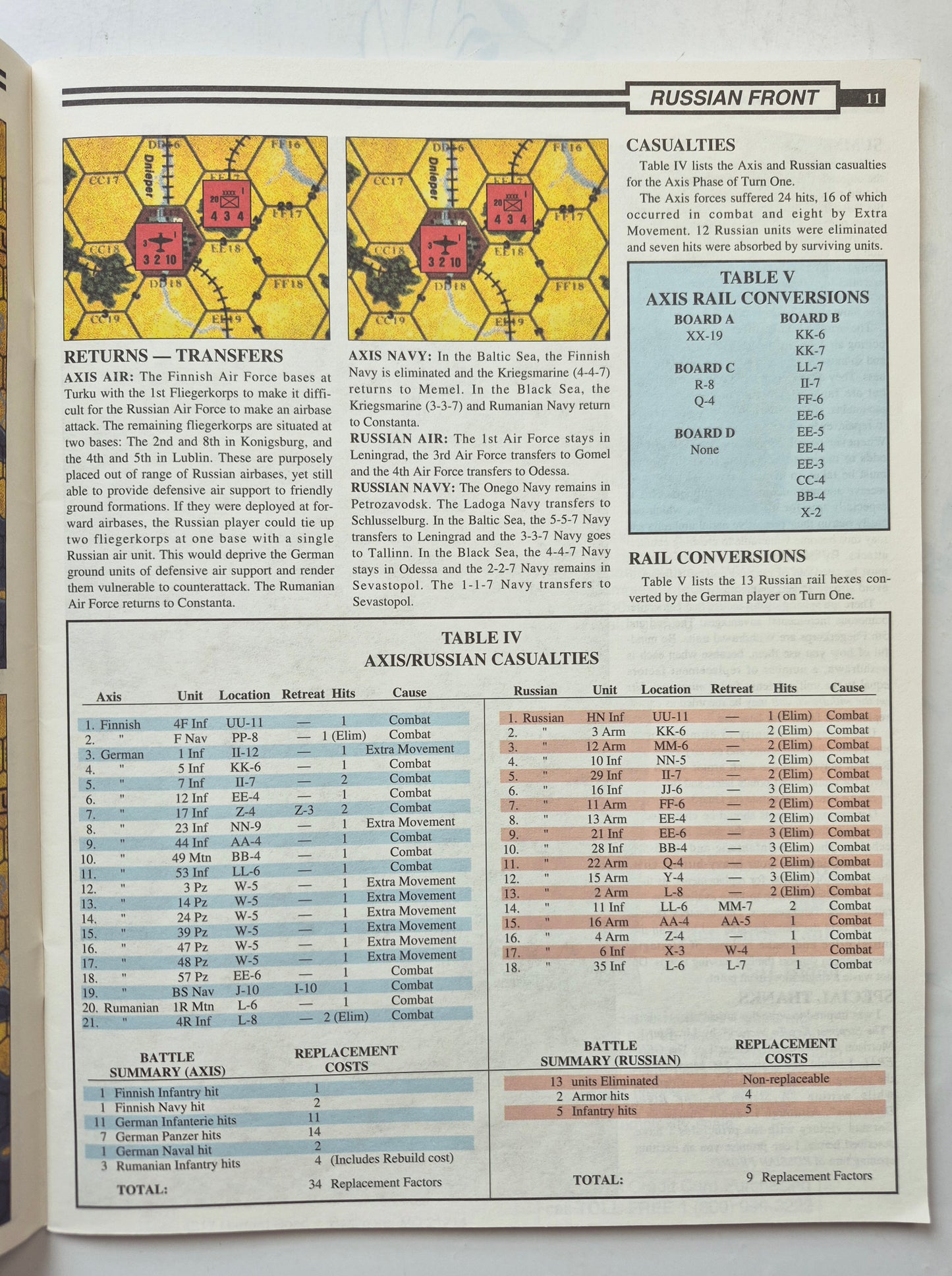 The Avalon Hill General Vol. 28 No. 3 A Steppe in the Right Direction May-June 1993
