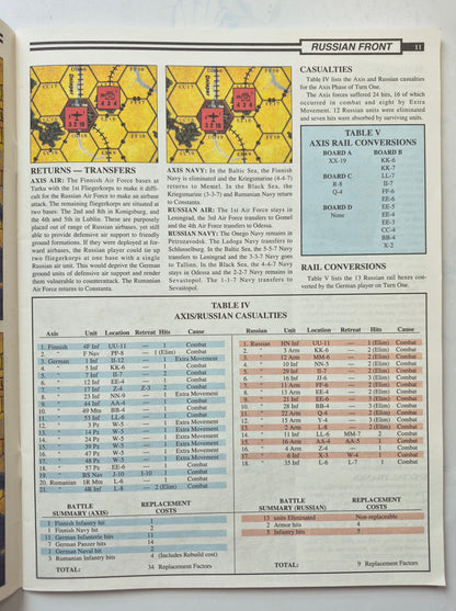 The Avalon Hill General Vol. 28 No. 3 A Steppe in the Right Direction May-June 1993