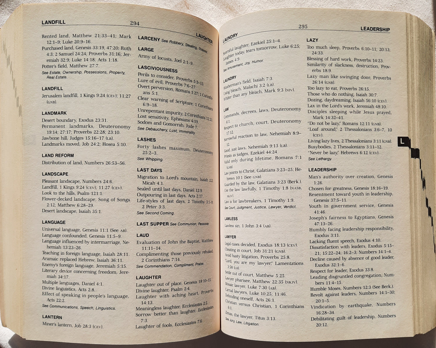 Where to Find It in the Bible: The Ultimate A to Z Resource by Ken Anderson (Very good, 1996, Pbk, 580 pages, Thomas Nelson)