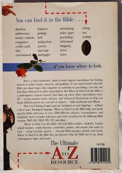 Where to Find It in the Bible: The Ultimate A to Z Resource by Ken Anderson (Very good, 1996, Pbk, 580 pages, Thomas Nelson)