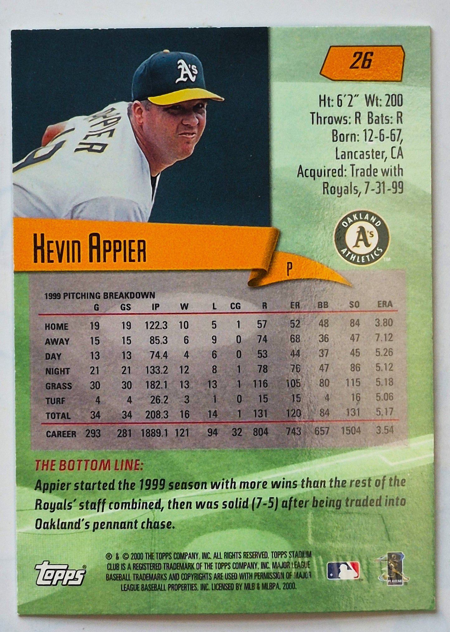 Appier Kevin Oakland Athletics Pitcher #26 Topps 2000 Stadium Club Baseball Card