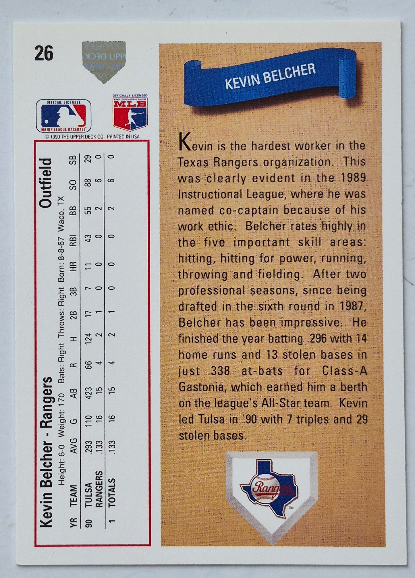 Belcher Kevin Texas Rangers Outfield #26 Upper Deck 1991 Baseball Card