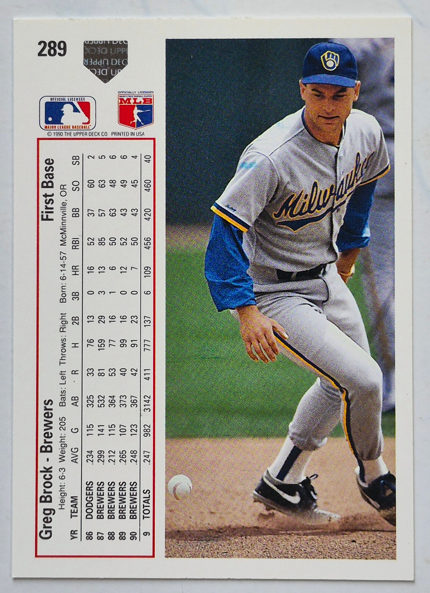 Brock Greg Milwaukee Brewers 1st Base #289 Upper Deck 1991 Baseball Card