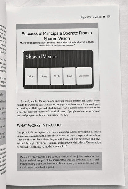 The Daily Practices of Successful Principals von Barbara Brock (Sehr gut, 2011, Pbk, 192 Seiten, Corwin)
