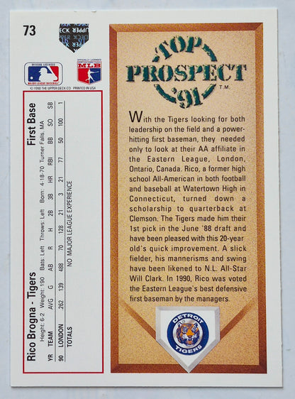 Brogna Rico Detroit Tigers 1st Base Top Prospect #73 Upper Deck 1991 Baseball Card