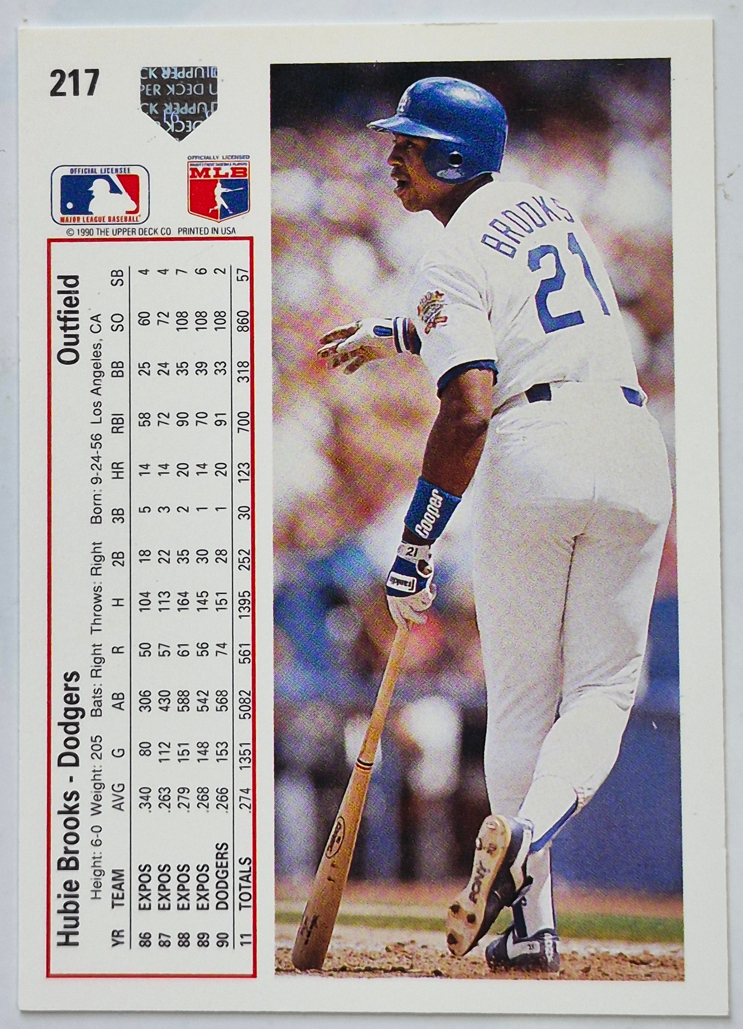 Brooks Hubie Los Angeles Dodgers Outfield #217 Upper Deck 1991 Baseball Card