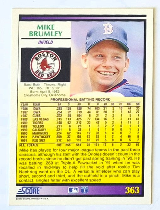Scott Bailes California Angels Relief Pitcher 1992 Score #331 Baseballkarte (Exzellent)