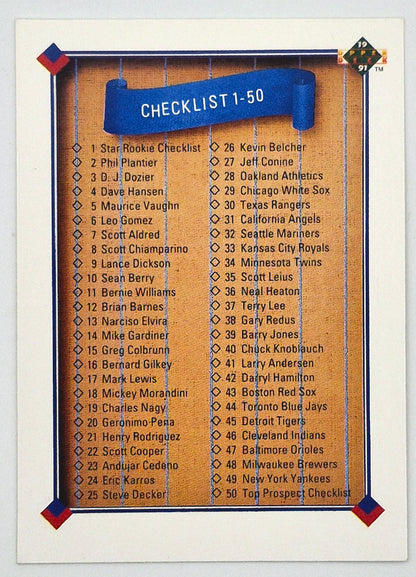 Upper Deck 1991 Checklist 1-50 #100 Baseball Card