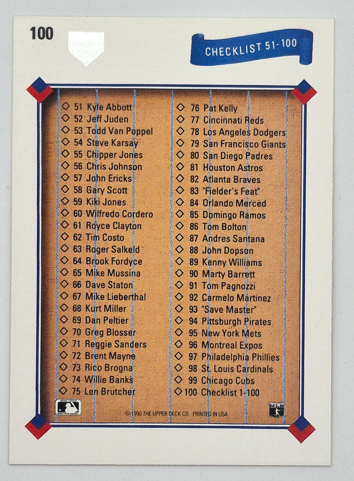 Upper Deck 1991 Checklist 1-50 #100 Baseball Card