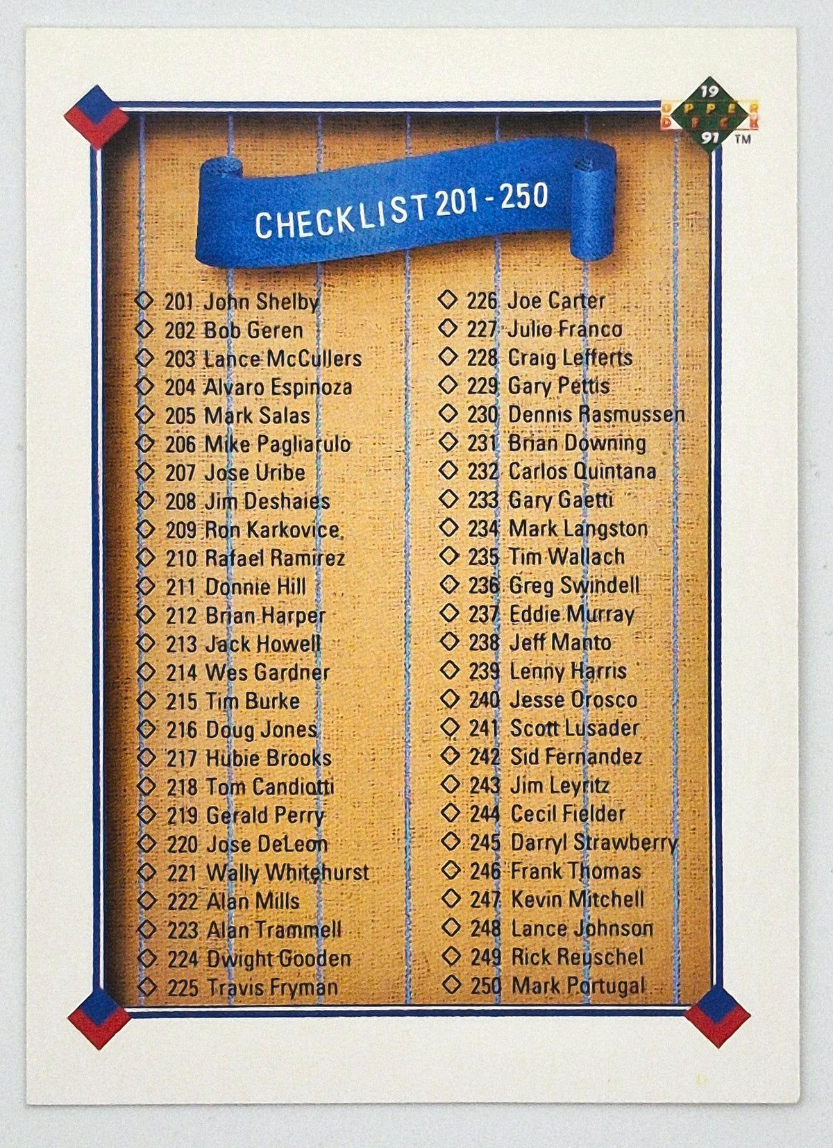 Upper Deck 1991 Checklist 201-250 #300 Baseball Card
