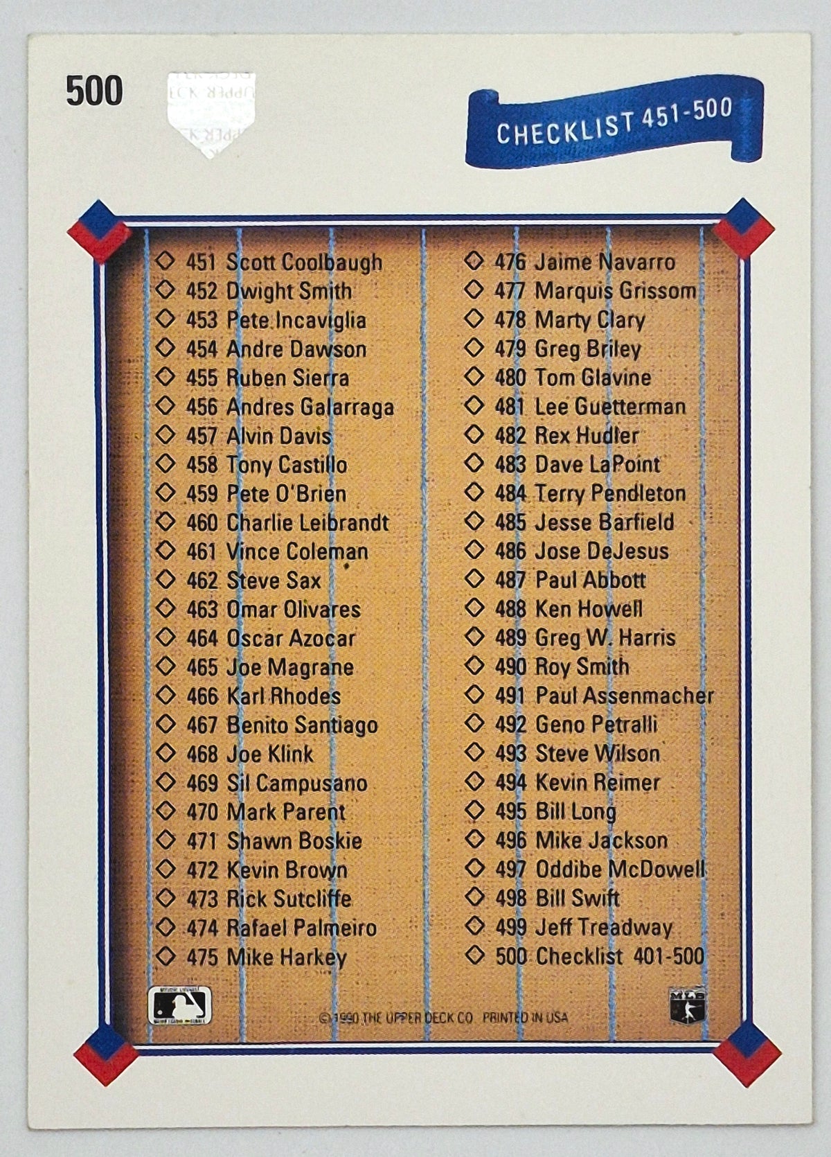 Upper Deck 1991 Checklist 401-450 #500 Baseball Card