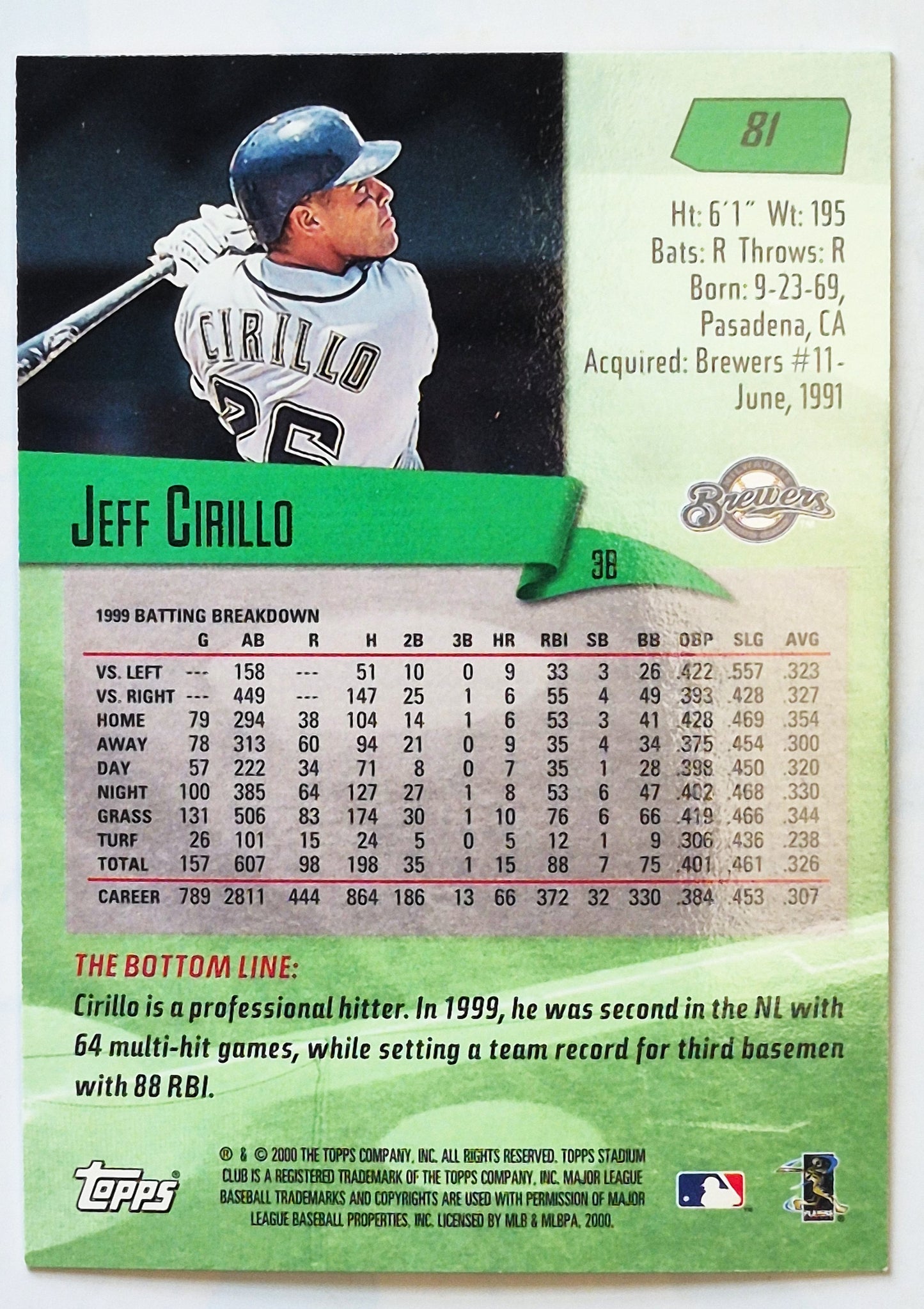 Cirillo Jeff Milwaukee Brewers 3rd Base #81 Topps Stadium Club 2000  Baseball Card