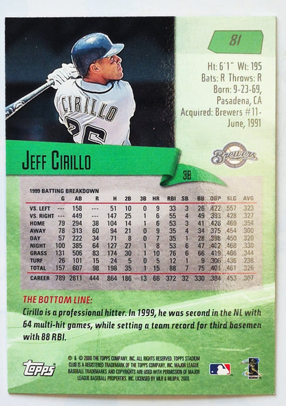 Cirillo Jeff Milwaukee Brewers 3rd Base #81 Topps Stadium Club 2000  Baseball Card