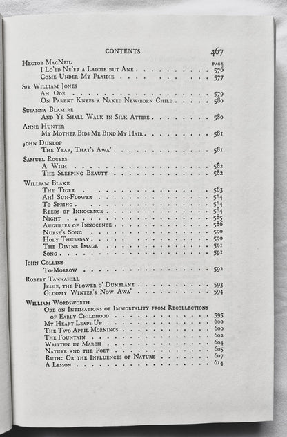 The Harvard Classics: English Poetry Vol. II from Collins to Fitzgerald editor Charles W. Eliot (Gut, 1938, HC, 493 S., PF Collier & Son)