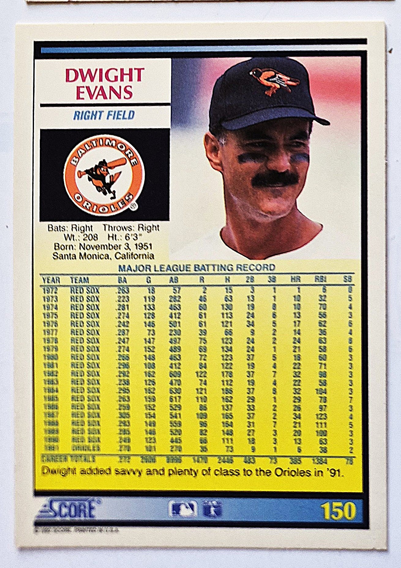 Evans Dwight Baltimore Orioles Right Field #150 Score 1992 Baseball Card