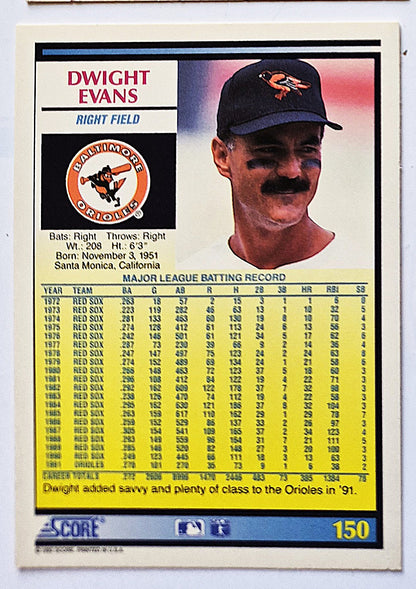Evans Dwight Baltimore Orioles Right Field #150 Score 1992 Baseball Card