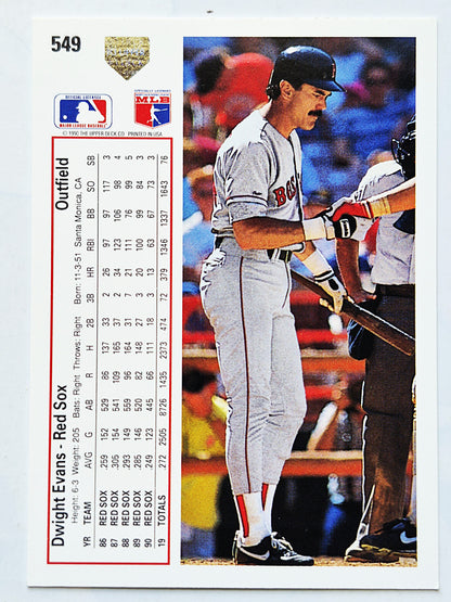 Scott Bailes California Angels Relief Pitcher 1992 Score #331 Baseballkarte (Exzellent)
