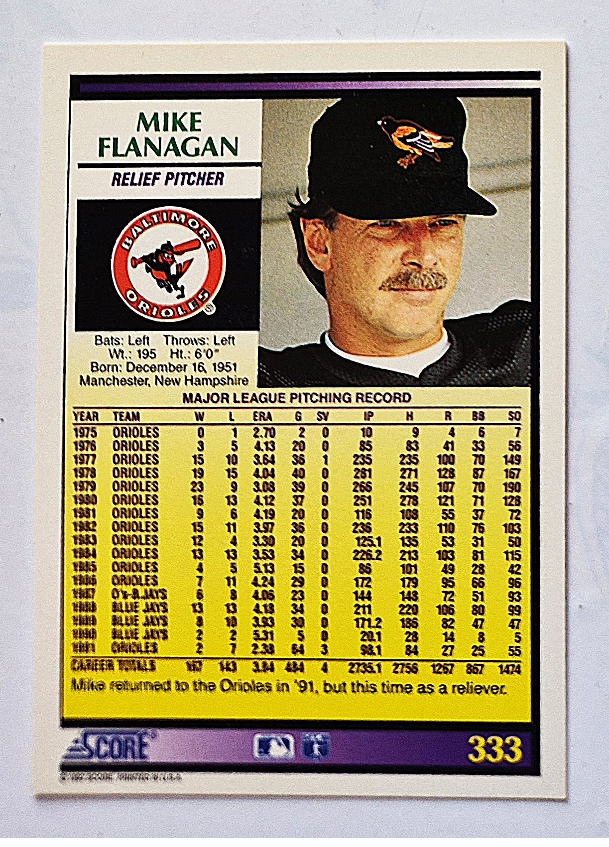 Flanagan Mike Baltimore Orioles Relief Pitcher #333 Score 1992 Baseball Card