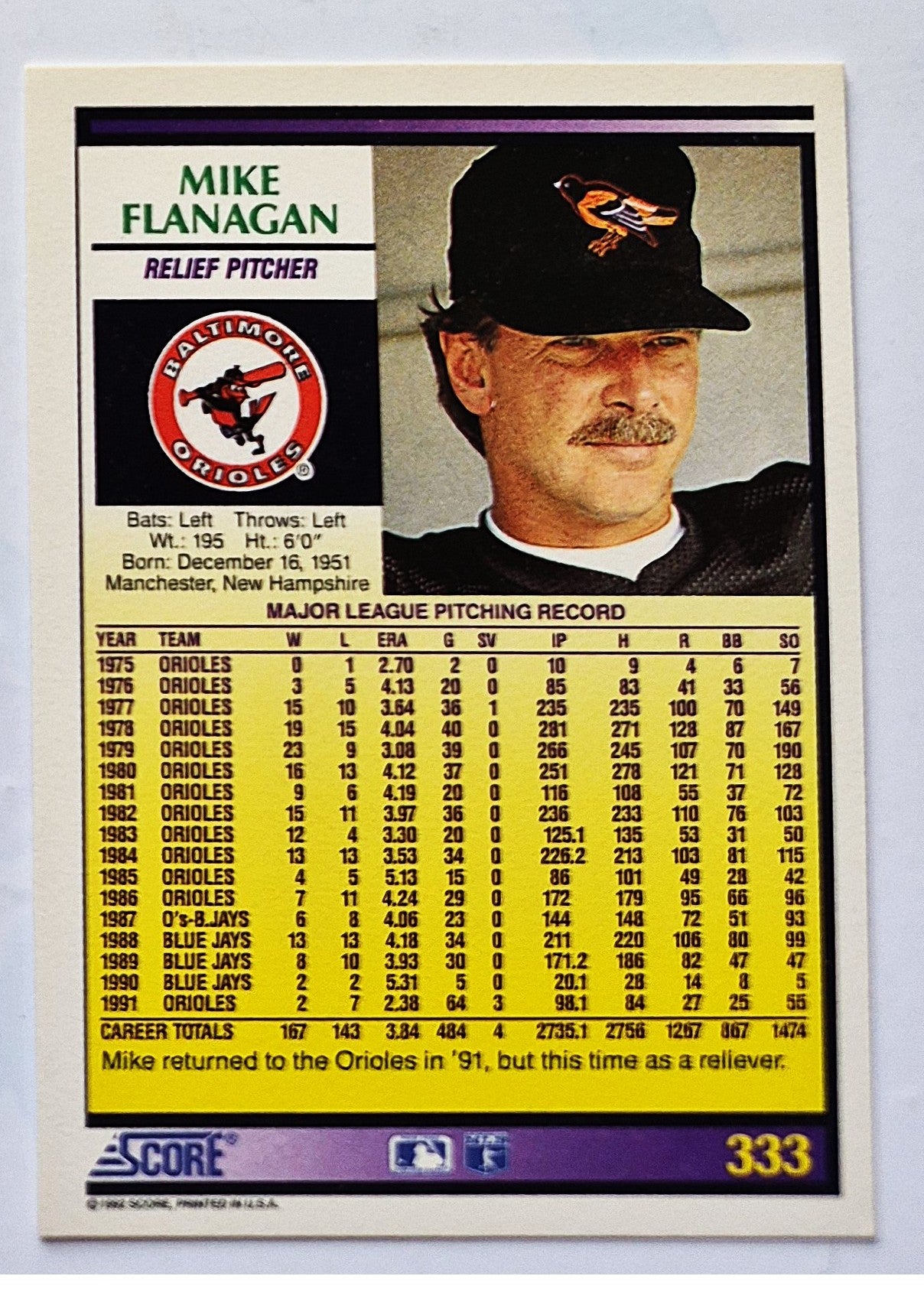 Flanagan Mike Baltimore Orioles Relief Pitcher #333 Score 1992 Baseball Card