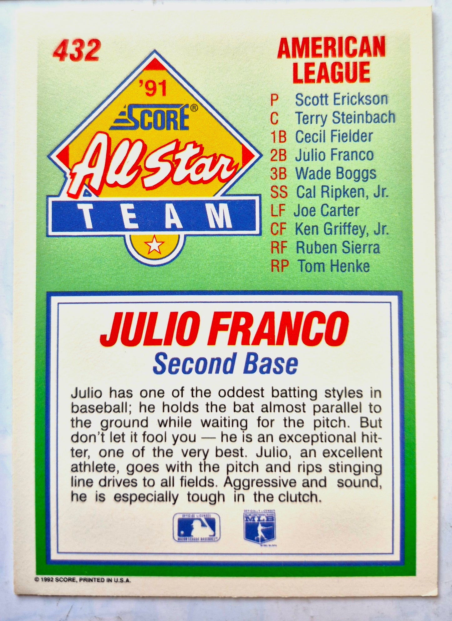 All Star Julio Franco Second Base #432 Score '92 Baseball Card