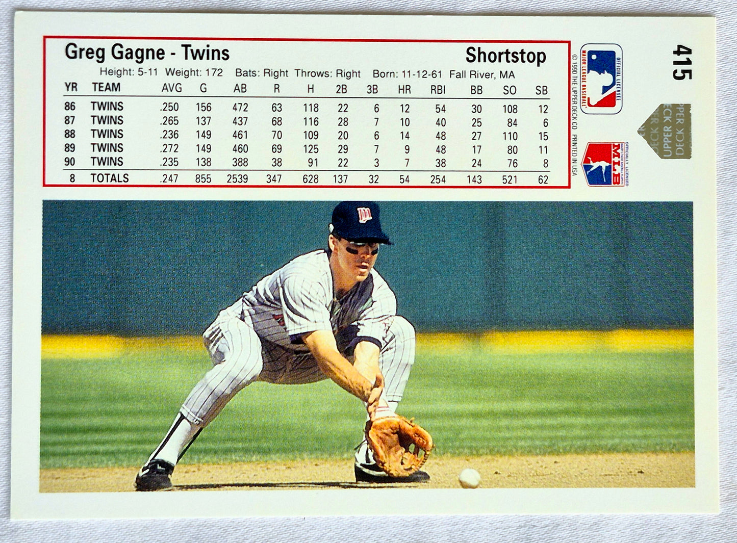 Gagne Greg Minnesota Twins Shortstop #415 Upper Deck 1991 Baseball Card