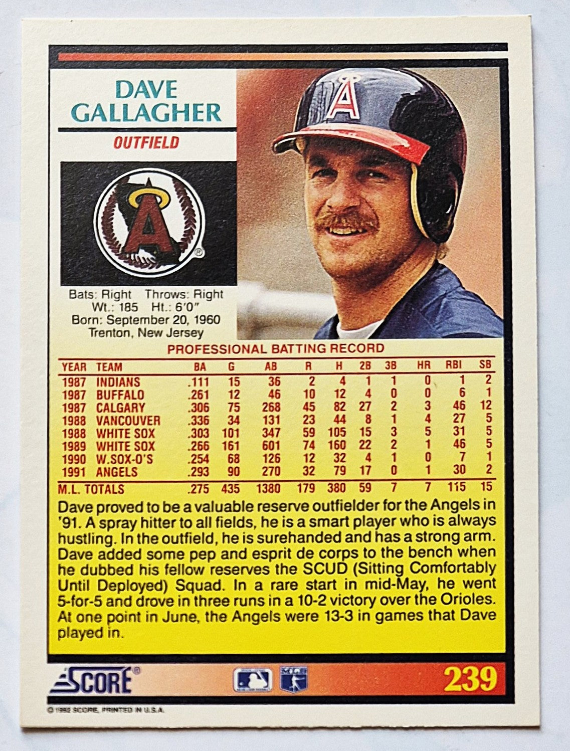 Gallagher Dave California Angels Outfield #239 Score 1992 Baseball Card