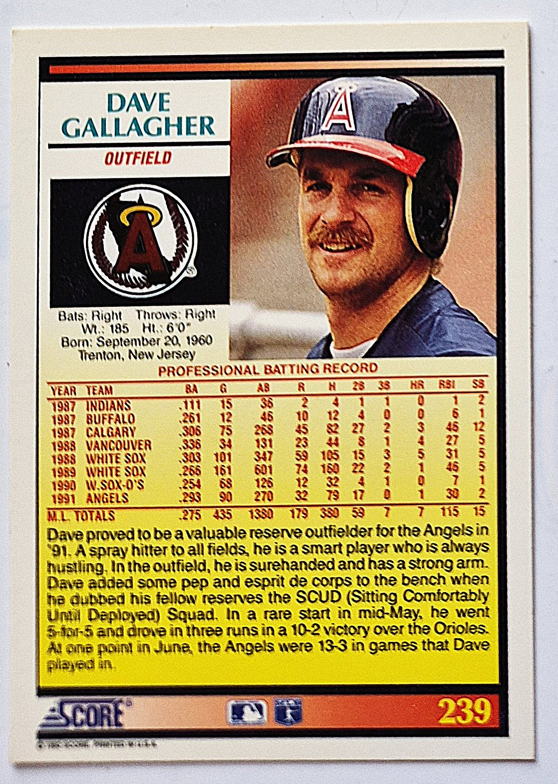 Gallagher Dave California Angels Outfield #239 Score 1992 Baseball Card