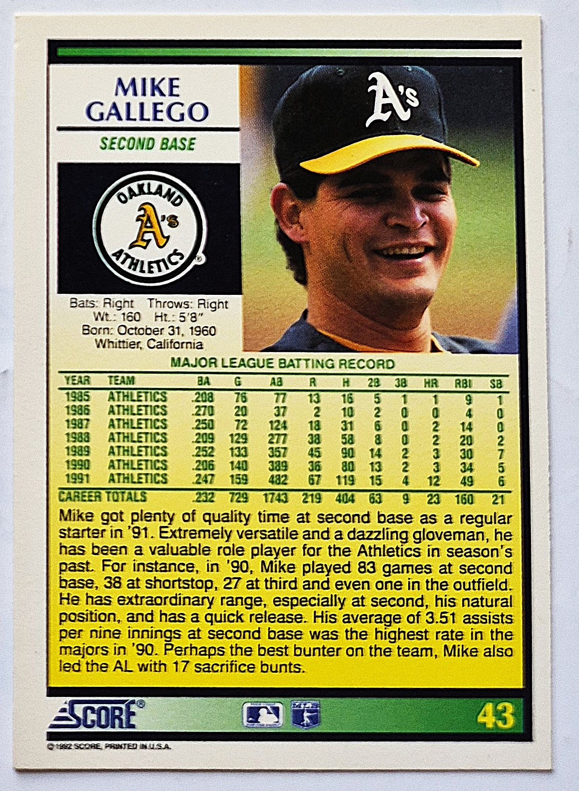 Gallego Mike Oakland Athletics Second Base #43 Score 1992 Baseball Card