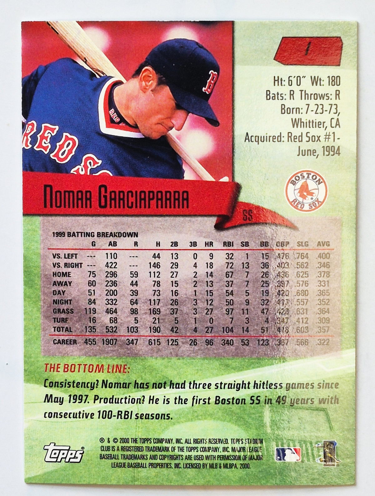 TOPPS 2000 Stadium Club Nomar Garciaparra Boston Red Sox #1 Baseballkarte