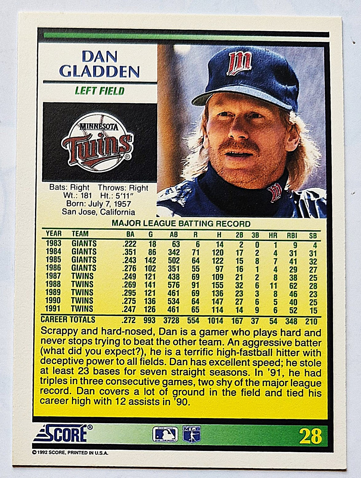Gladden Dan Minnesota Twins Left Field #28 Score 1992 Baseball Card