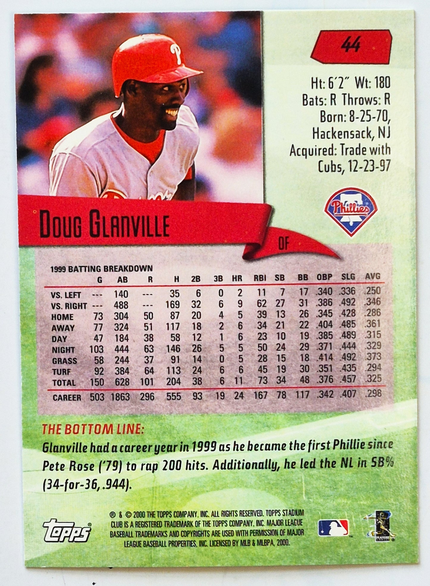 Glanville Doug Philadelphia Phillies Outfield #44 Topps 2000 Stadium Club Baseball Card