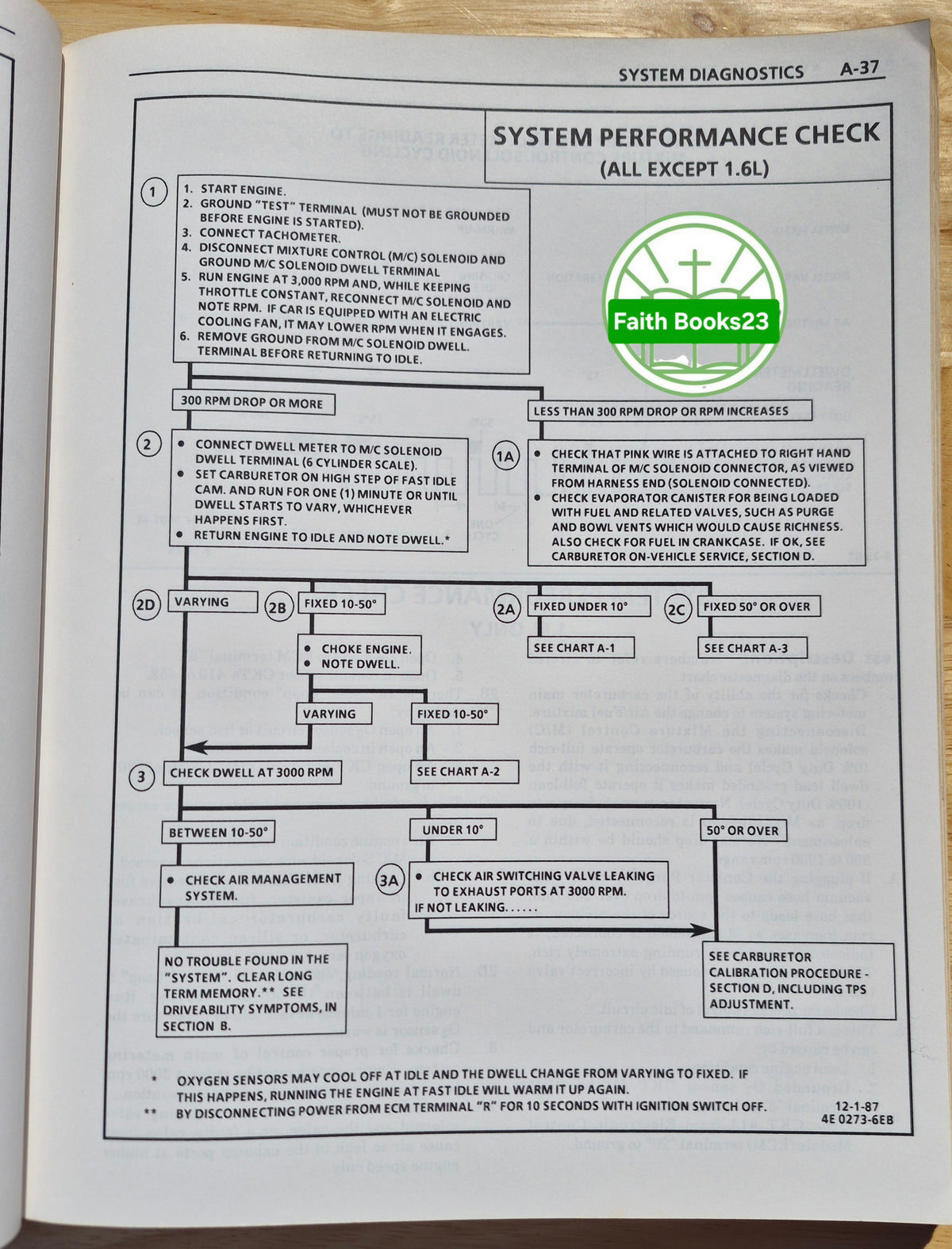 GM Expertec Driveability and Emissions Diagnostics 1986 Vergaser von General Motors Corp. (Gut, 1988, Pbk)