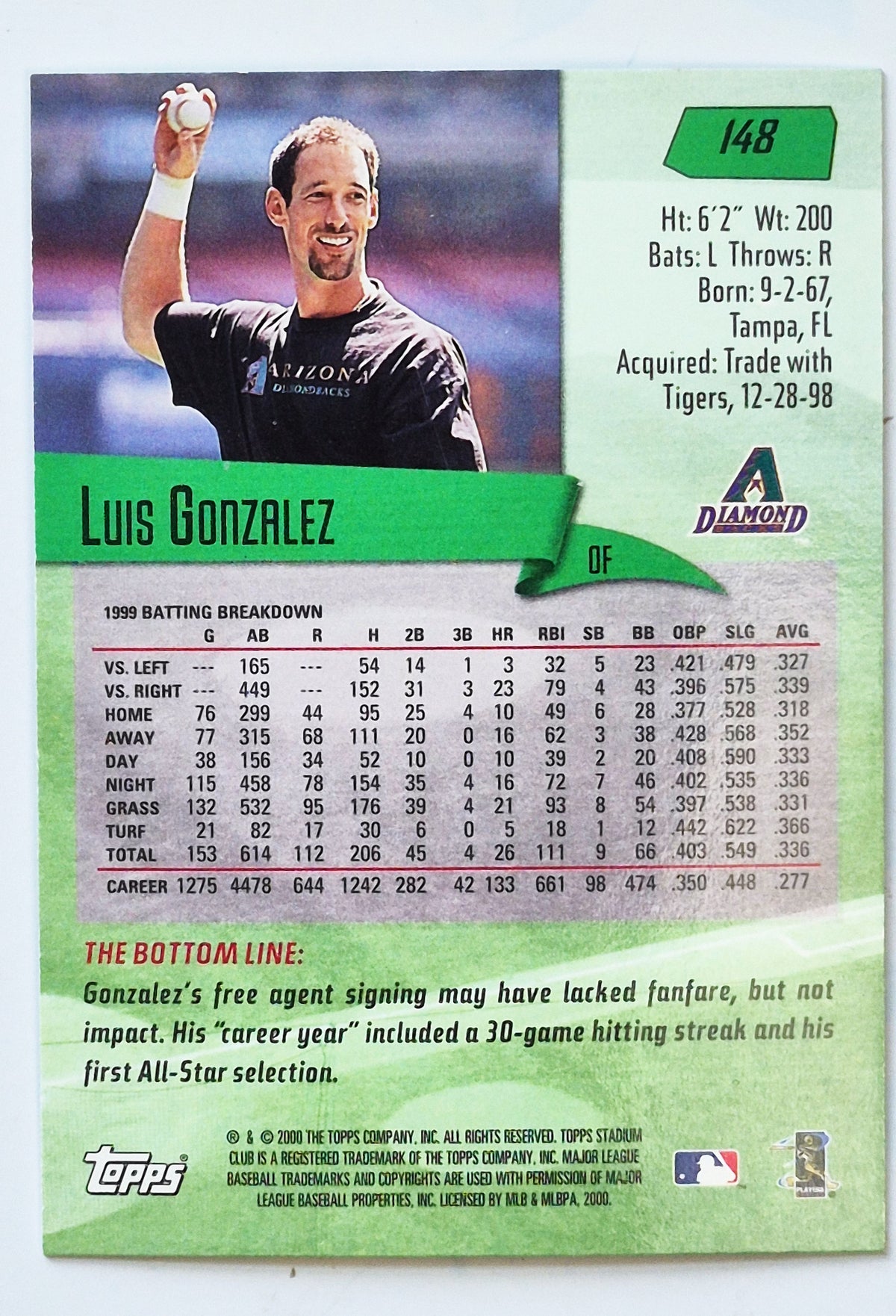 TOPPS 2000 Stadium Club Luis Gonzalez Arizona Diamondbacks #148 Baseballkarte
