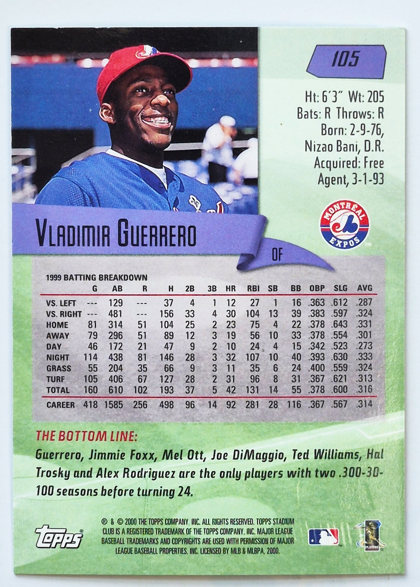 Guerrero Vladimir Montreal Expos Outfield #105 Topps 2000 Stadium Club Baseball Card