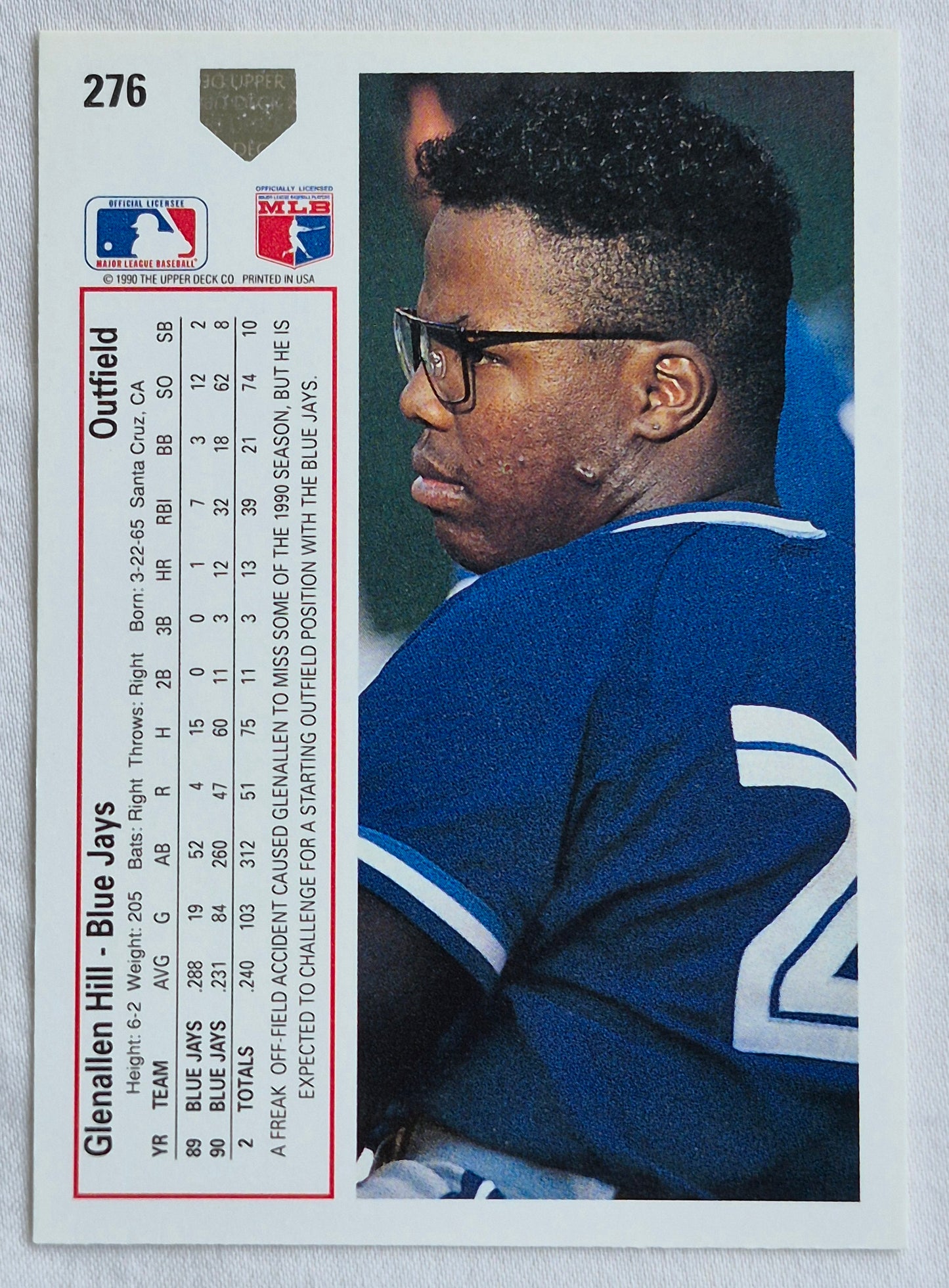 Hill Glenallen Toronto Blue Jays Outfield #275 Upper Deck 1991 Baseball Card
