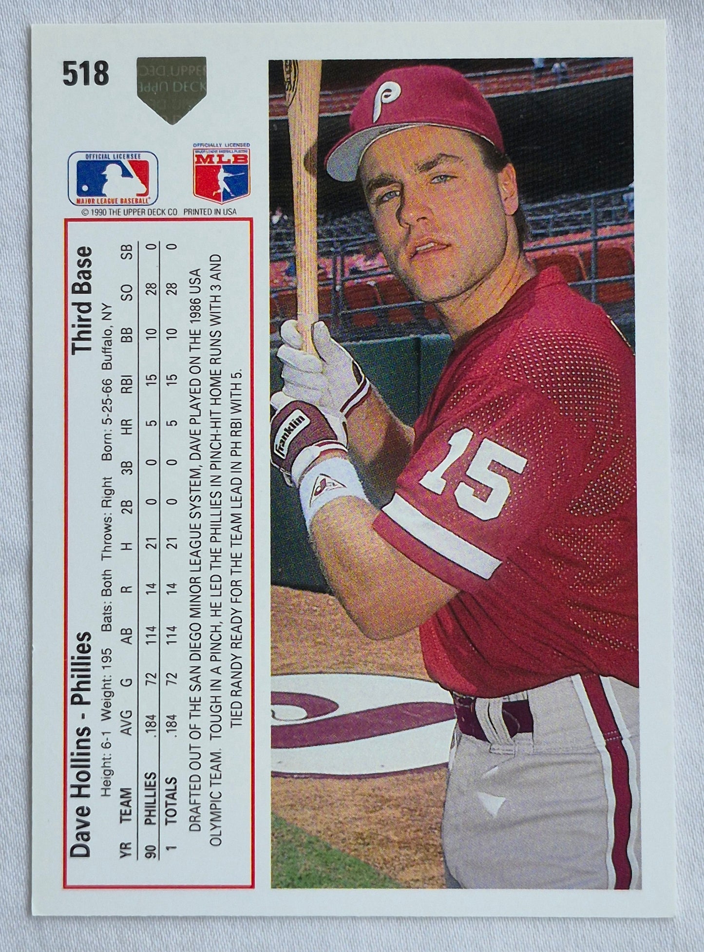 Hollins Dave Philadelphia Phillies 3rd Base #518 Upper Deck 1991 Baseball Card