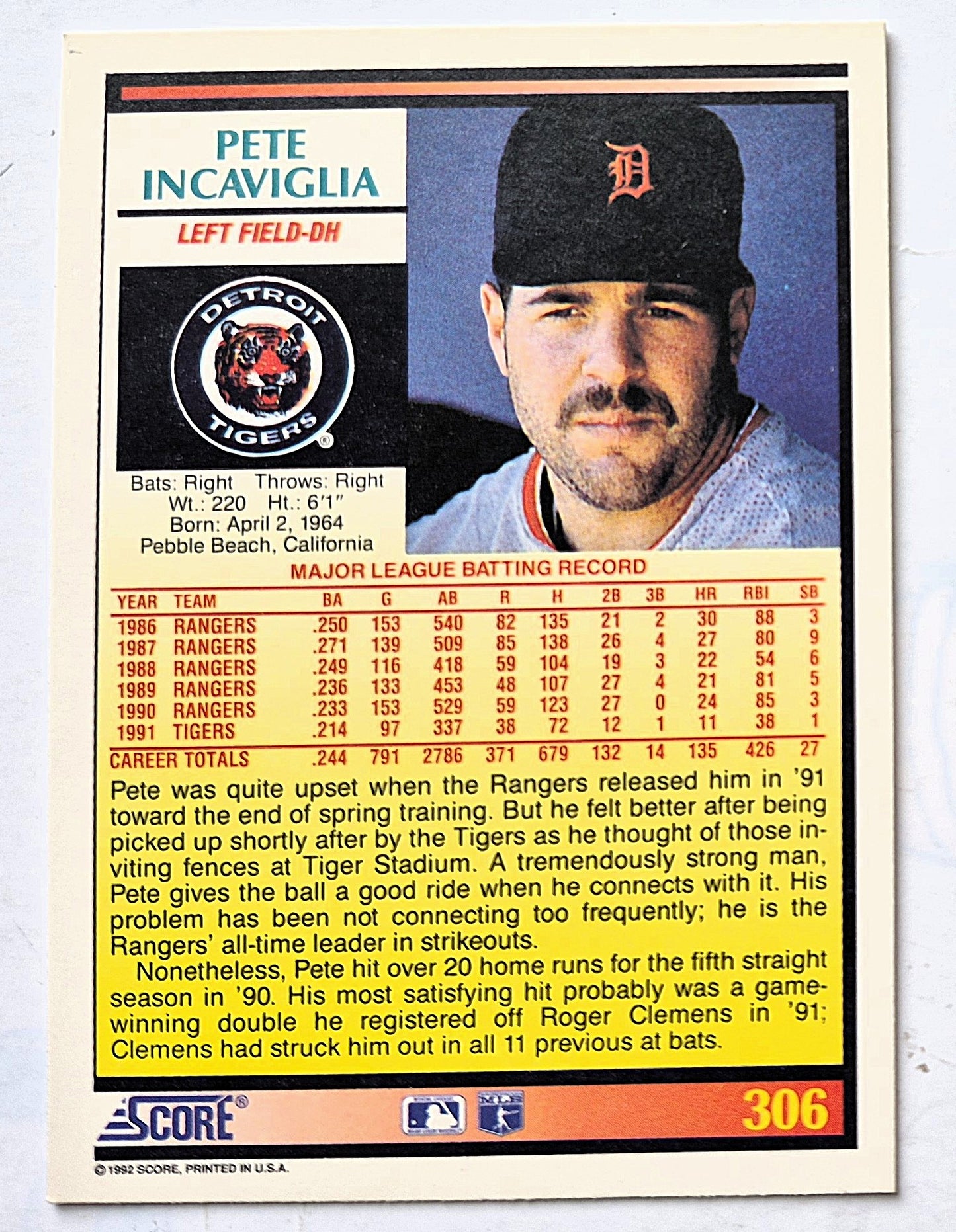 Incaviglia Pete Detroit Tigers Left Field -DH #306 Score '92 Baseball Card