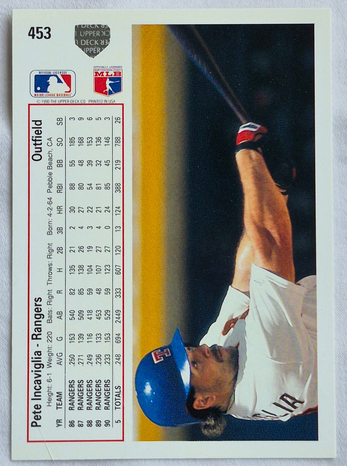 Incaviglia Pete Texas Rangers Outfield #453 Upper Deck 1991 Baseball Card