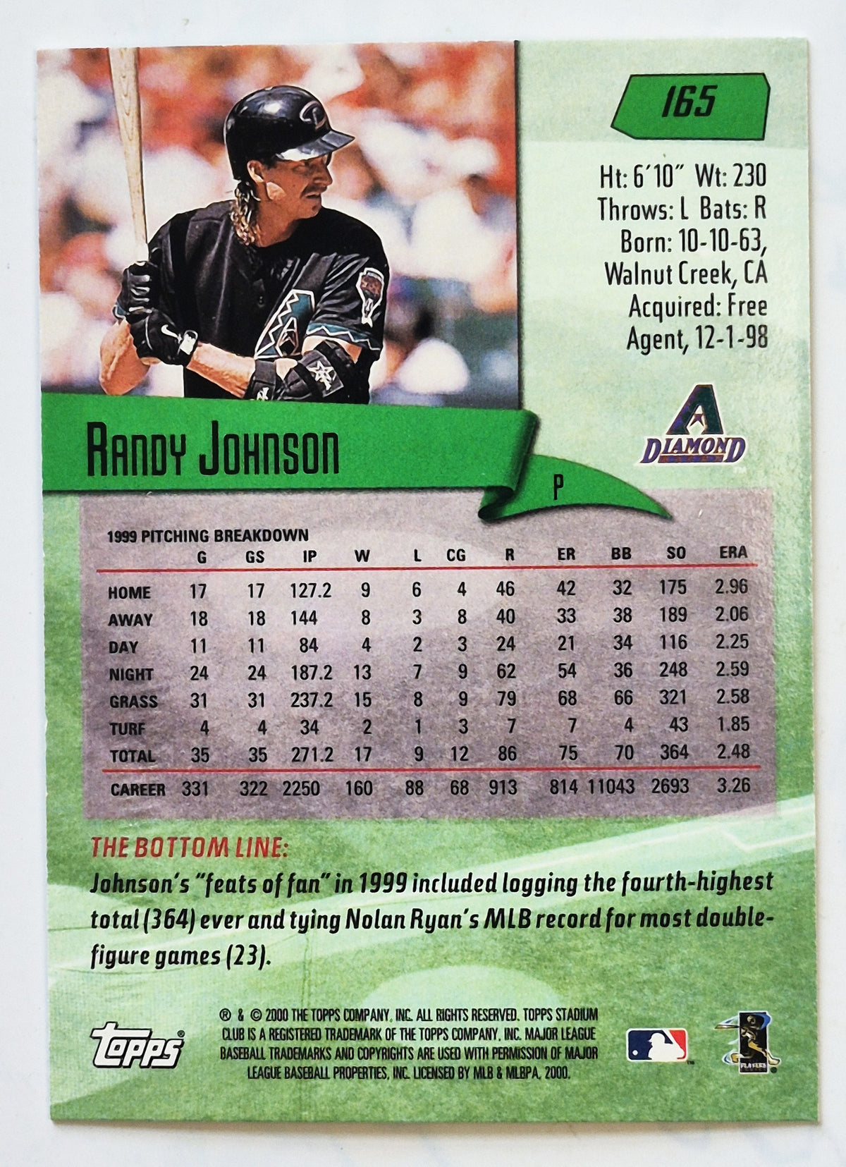TOPPS 2000 Stadium Club Randy Johnson Arizona Diamondbacks #165 Baseballkarte TOPPS