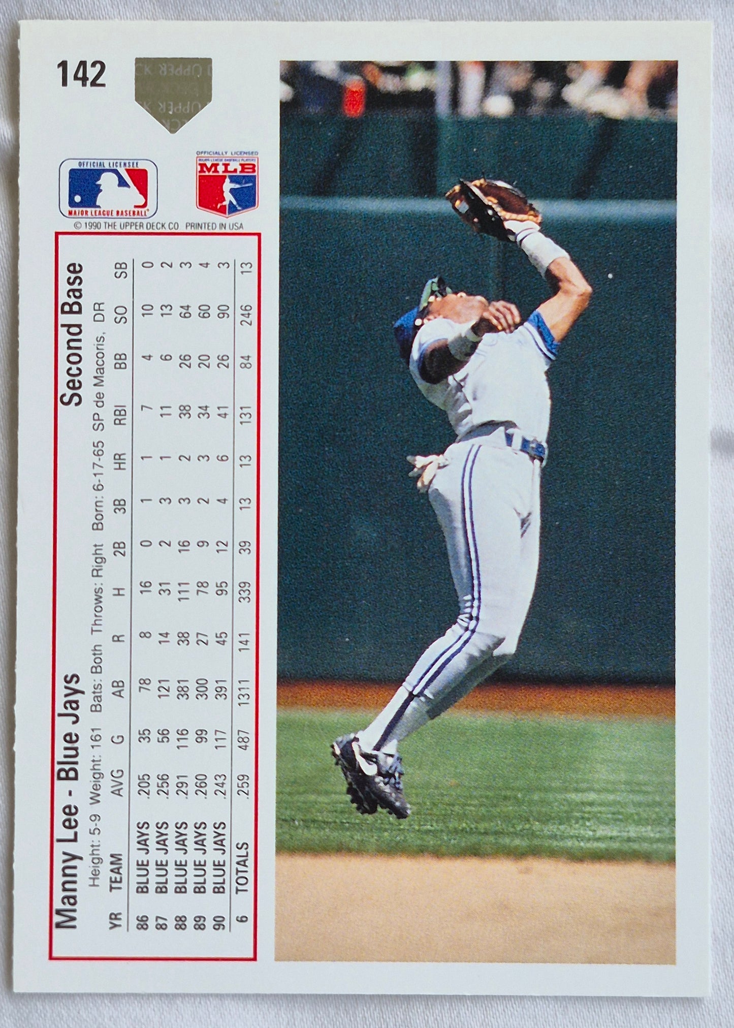 Lee Manny Toronto Blue Jays 2nd Base #142 Upper Deck 1991 Baseball Card