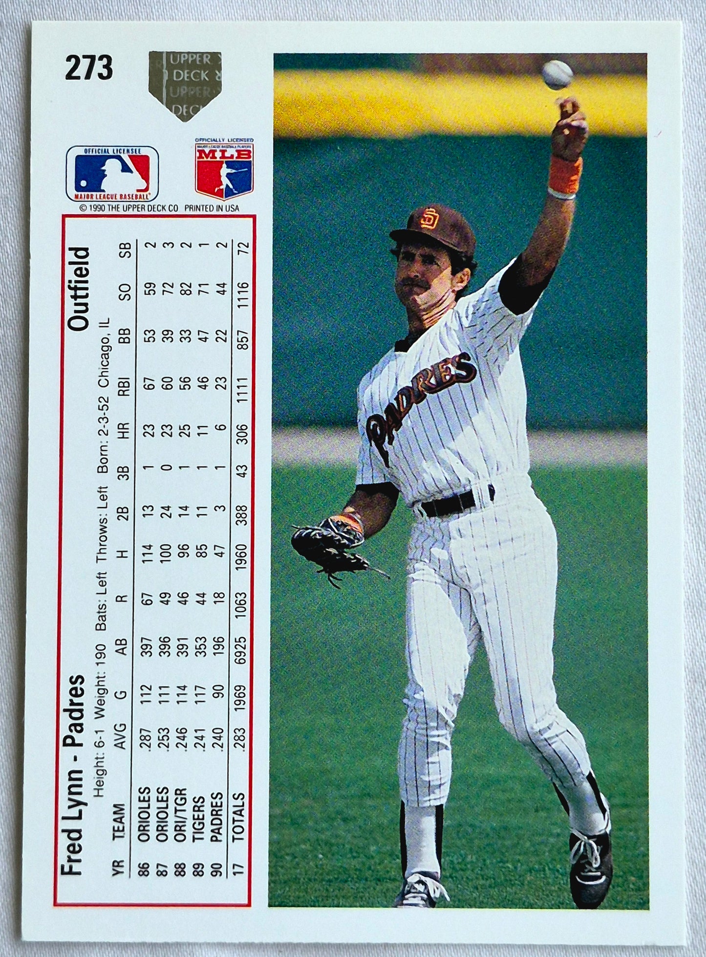 Lynn Fred San Diego Padres Outfield #273 Upper Deck 1991 Baseball Card