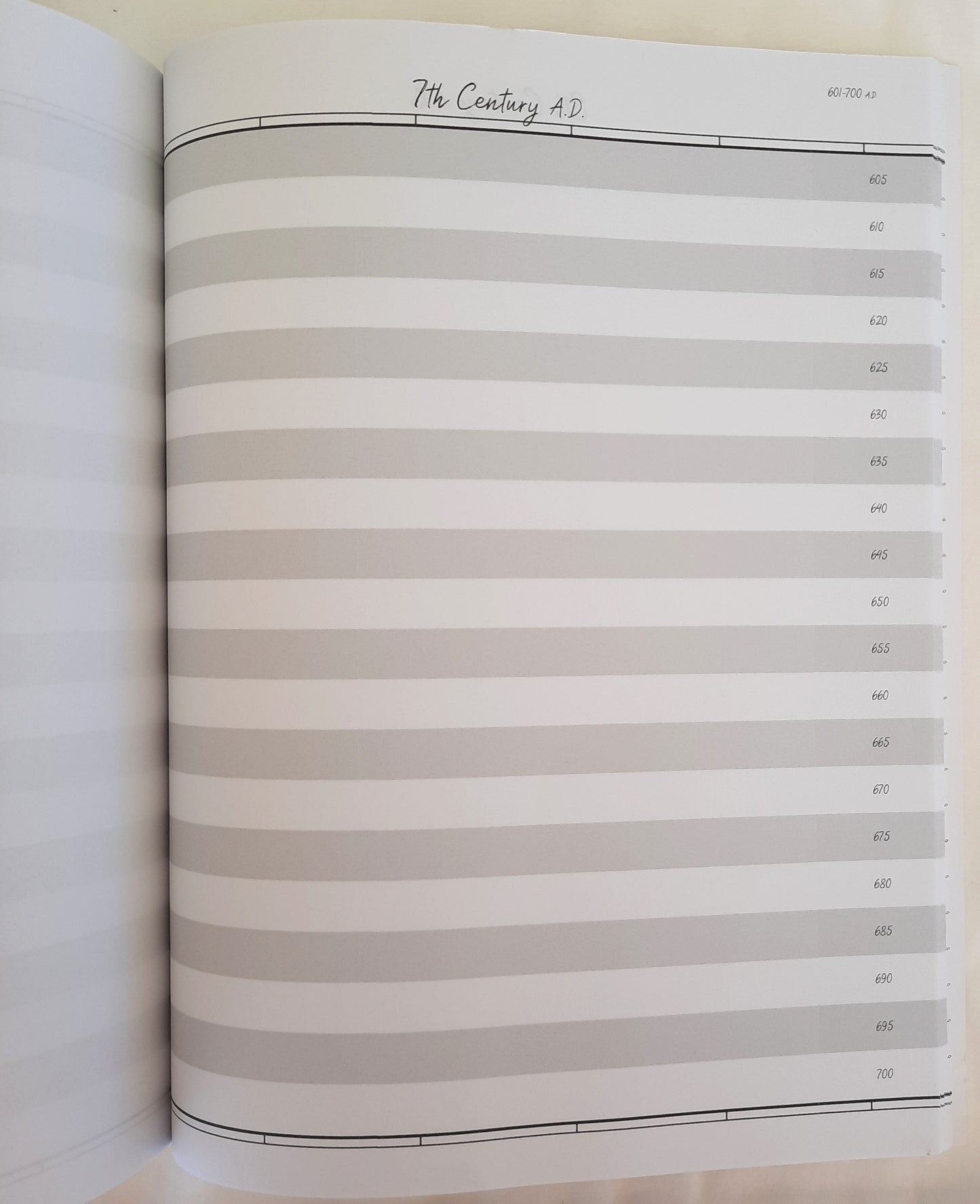 A Charlotte Mason Book of Centuries by Living Book Press (Like new, 2019, Pbk, 191 pages, Living Book Press)