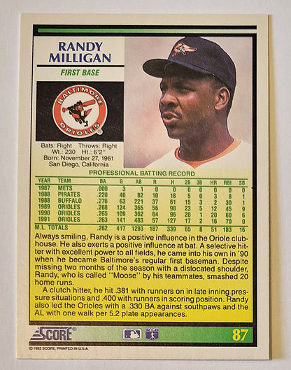 Bewertung '92 Julio Machado Milwaukee Brewers Relief Pitcher #353 Baseballkarte Nahezu Neuwertig